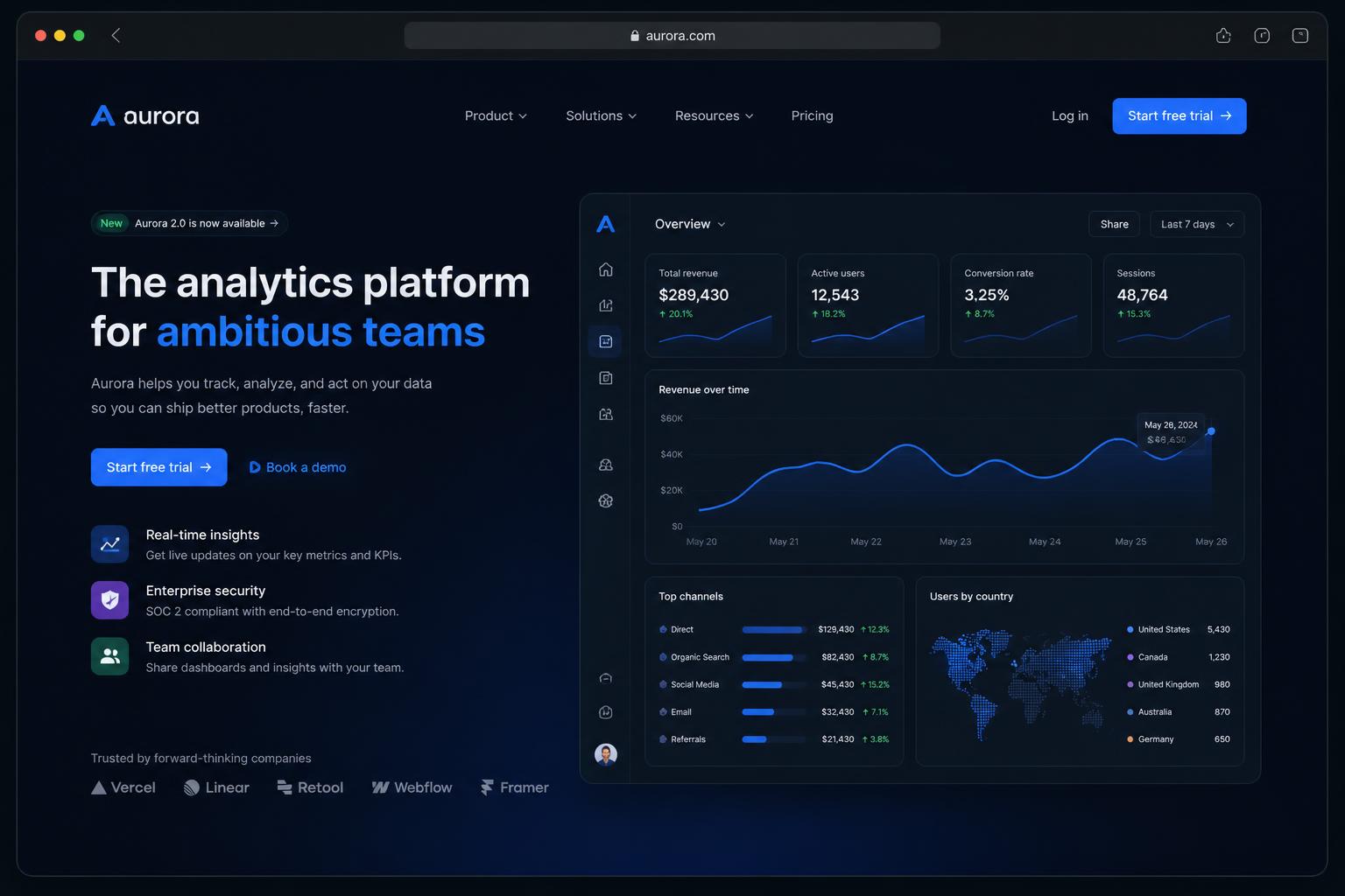 Realizacja CodeStorm